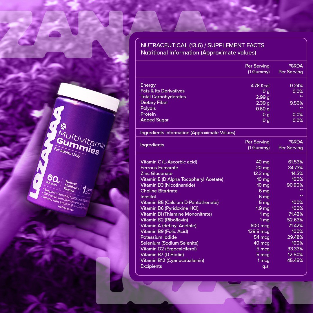 Daily Multivitamin Gummies | Immunity, Energy & More - Lozanaa