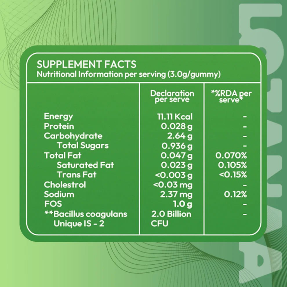 Lozanaa Gut - Reset Gummies | Bloat Less. Digest Better. Feel Lighter. - Lozanaa
