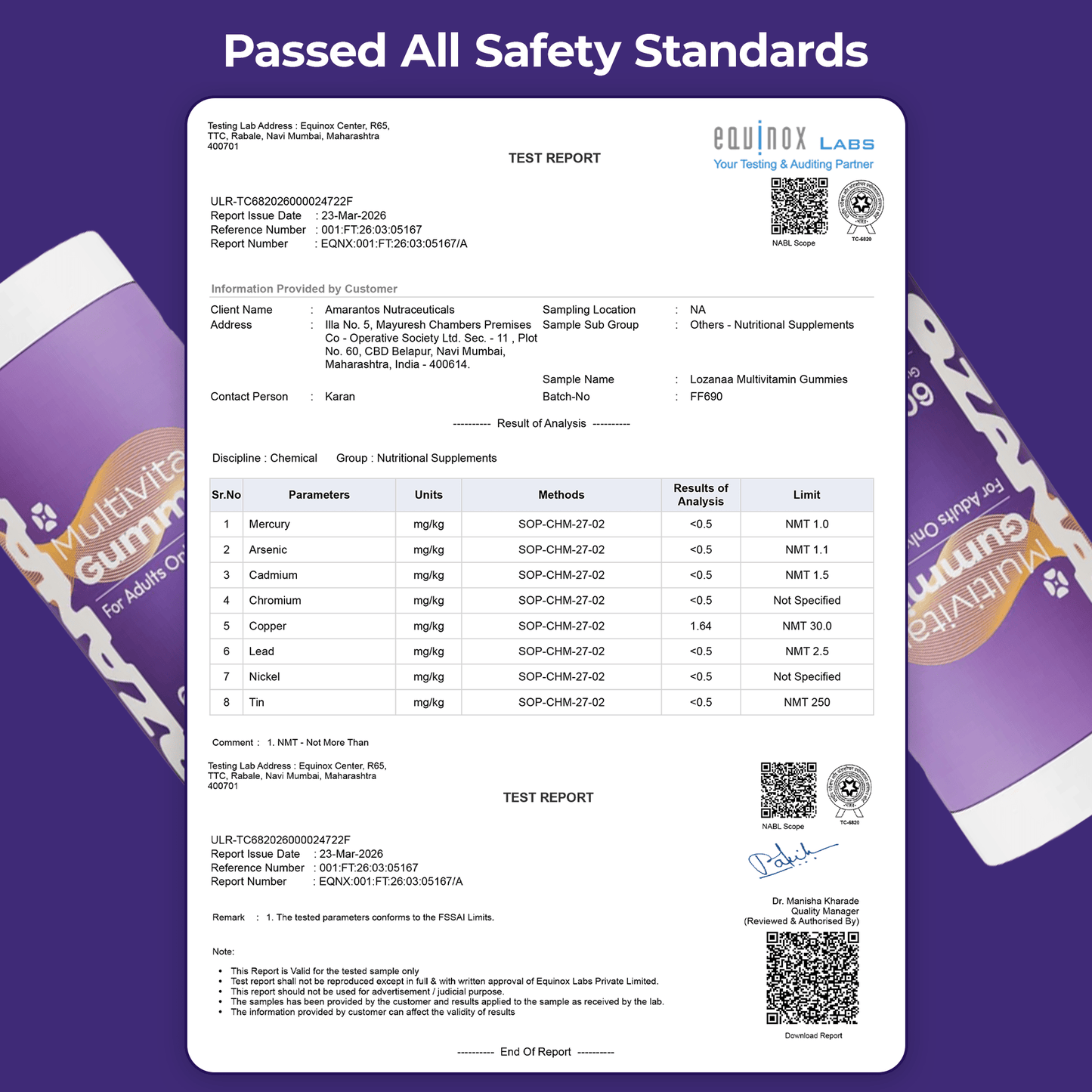 Lozanaa Multivitamin Gummies Passed All Safety Standards