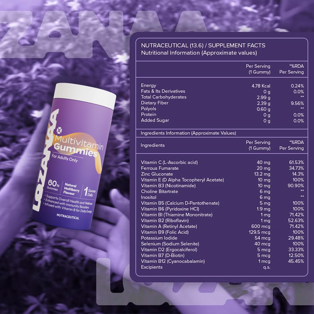 Lozanaa Multivitamin Gummies - Lozanaa