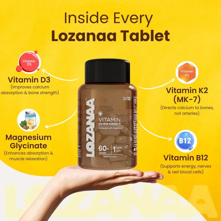 vitamin d3 k2 and b12 supplement Inside