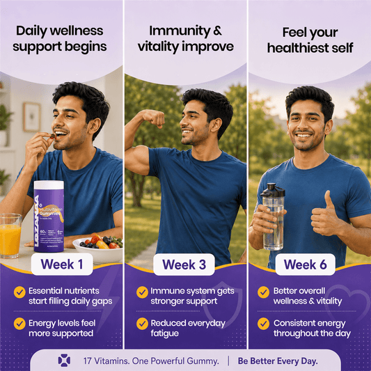 Lozanaa Multivitamin Gummies for Adult