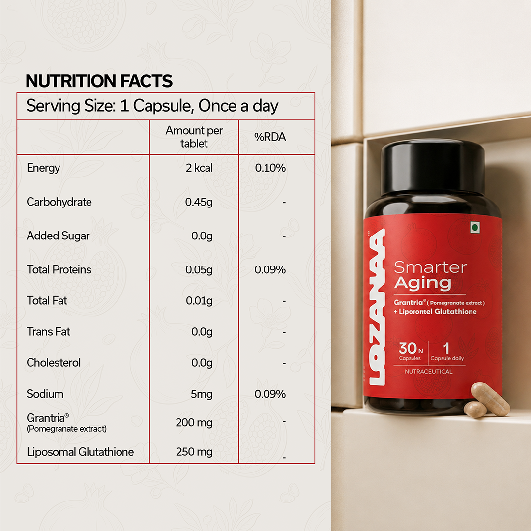 Lozanaa Smarter Aging Capsule