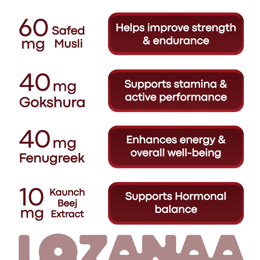 Shilajit Gummies | Performance Backed by Nature - Lozanaa