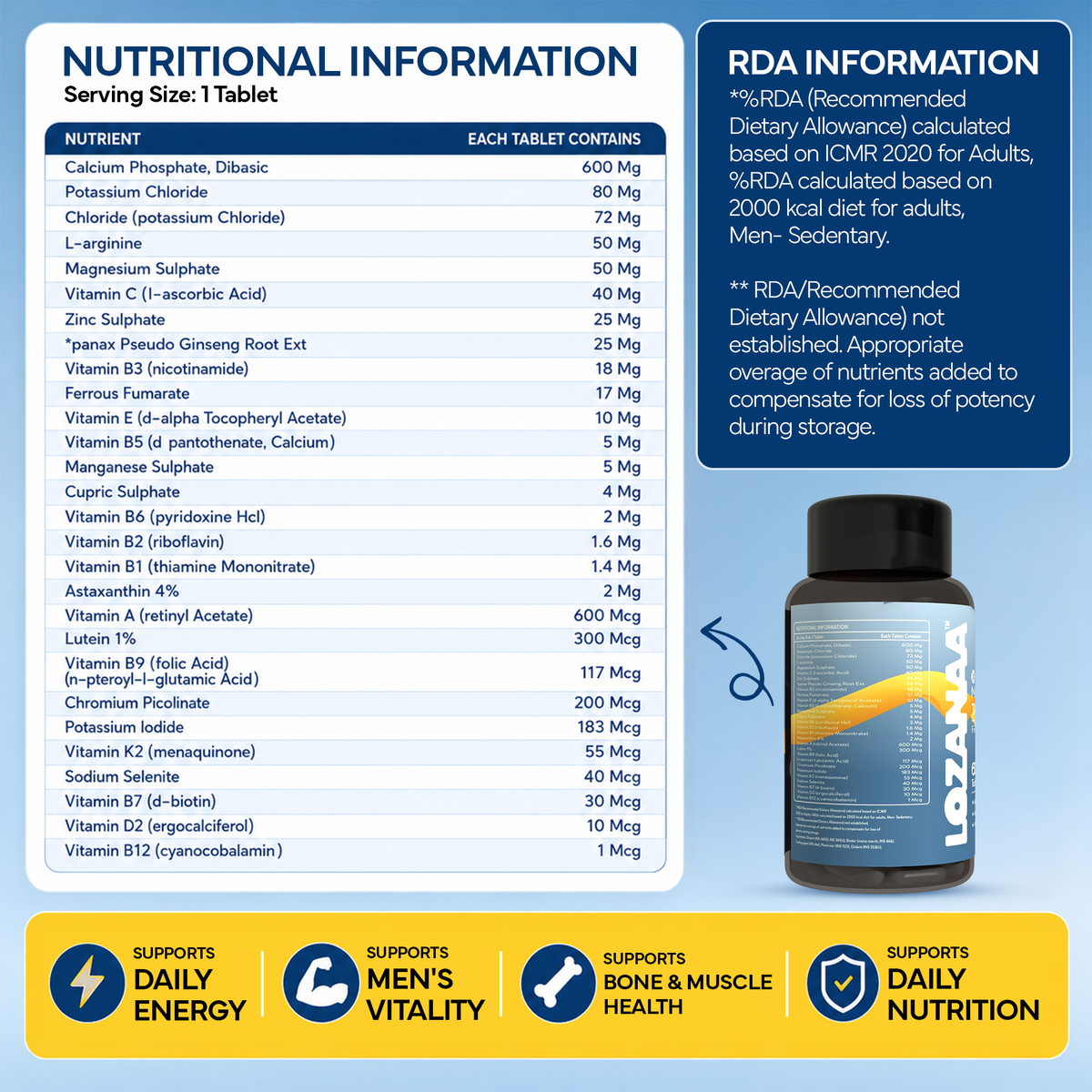 Multivitamin Tablets For Men