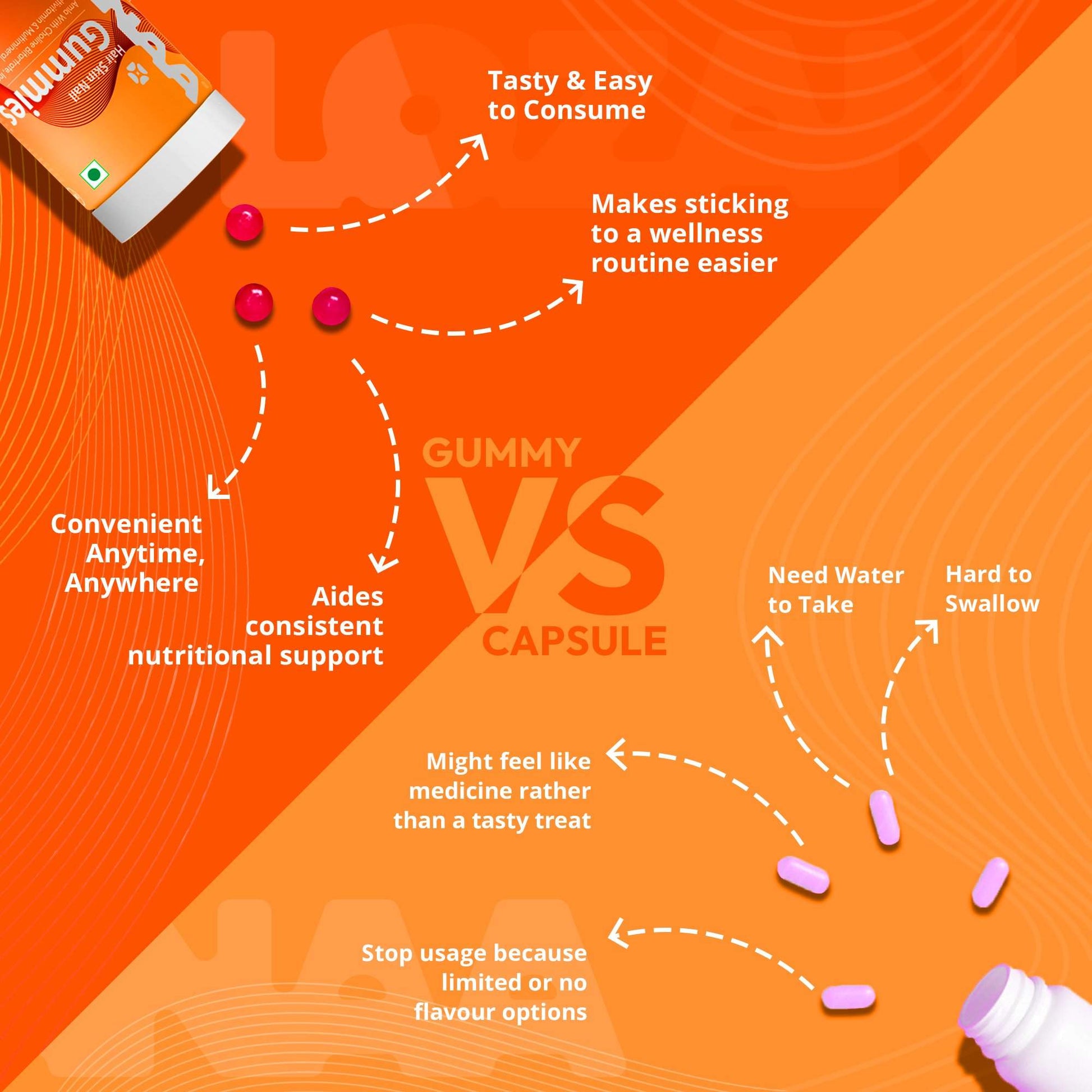 Stronger Hair, Glowing Skin & Healthier Nails in 30 Days - Lozanaa