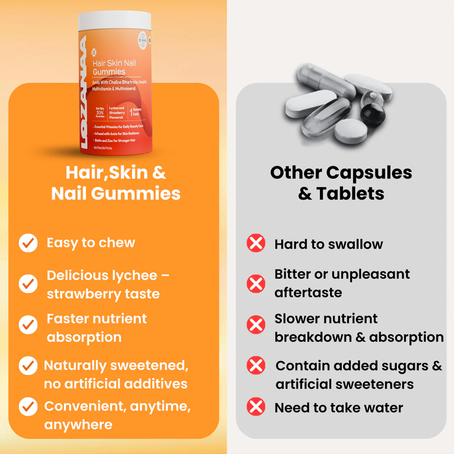 Lozanaa Hair Skin Nail Gummies (30 pieces)