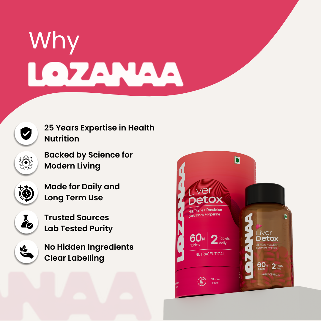 Lozanaa Liver Detox Tablet