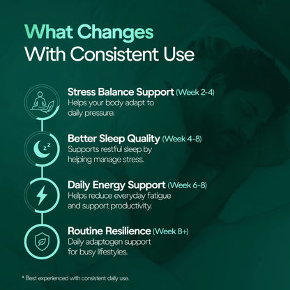 Ashwagandha tablets usage timeline showing gradual stress support and better sleep benefits