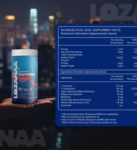 lozanaa sleep gummies for adults ingredient table 