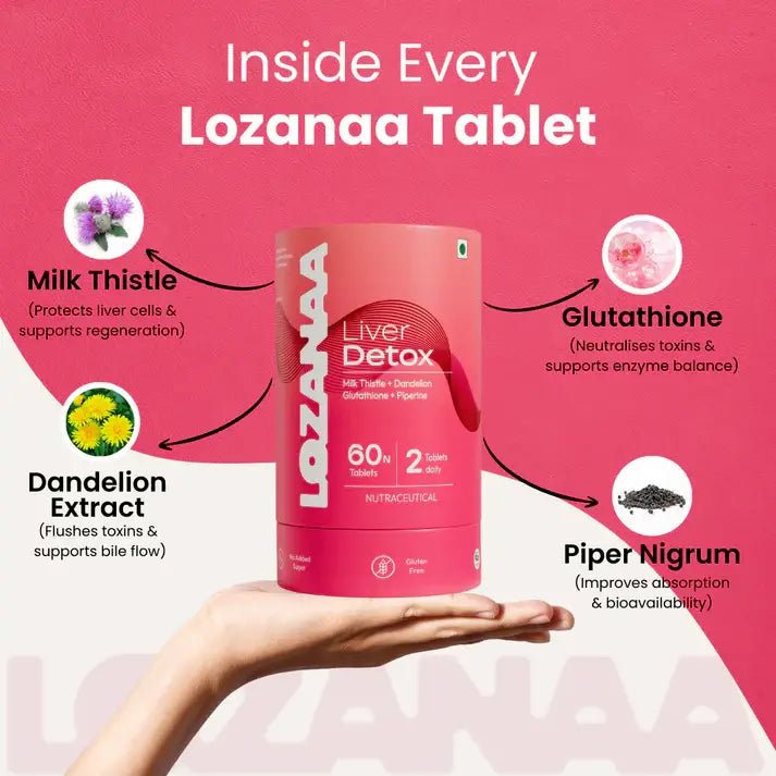 Nutrition in Liver Detox Tablets