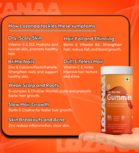 lozanaa hair skin and nails gummies tackles the following symptoms