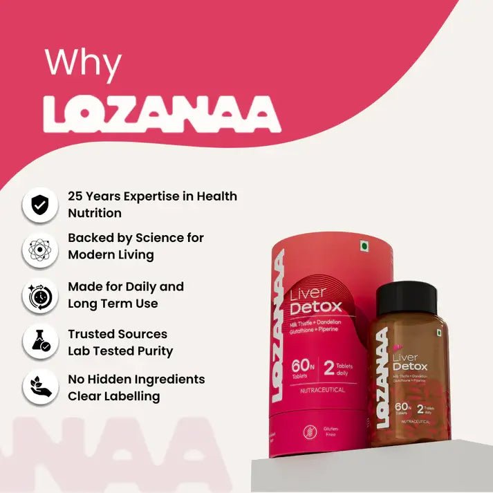 USP of Lozanaa Liver Detox Tablets