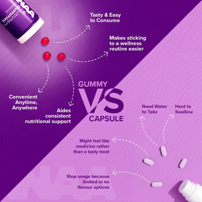 Daily Multivitamin Gummies | Immunity, Energy & More - Lozanaa