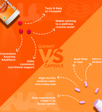 lozanaa hair skin and nails gummies difference from capsules