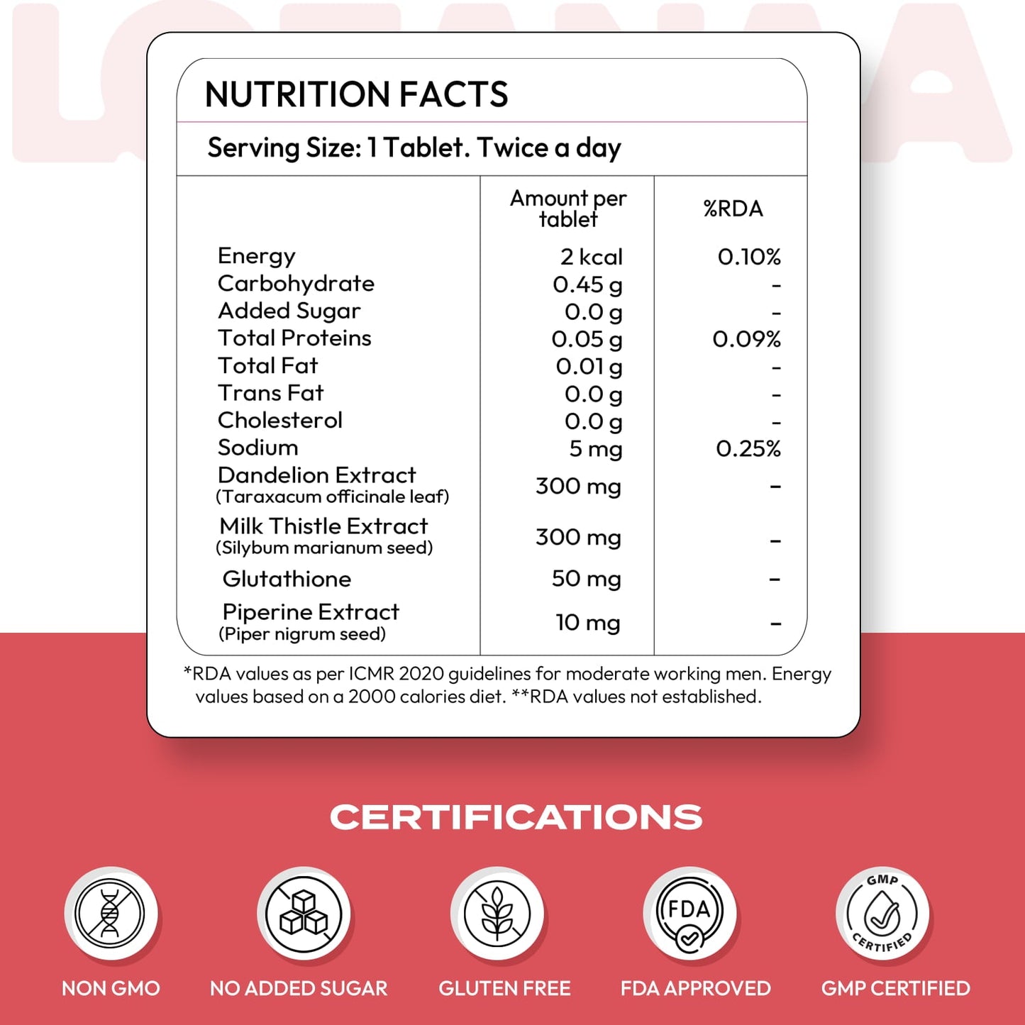 Liver Detox Tablets - Lozanaa