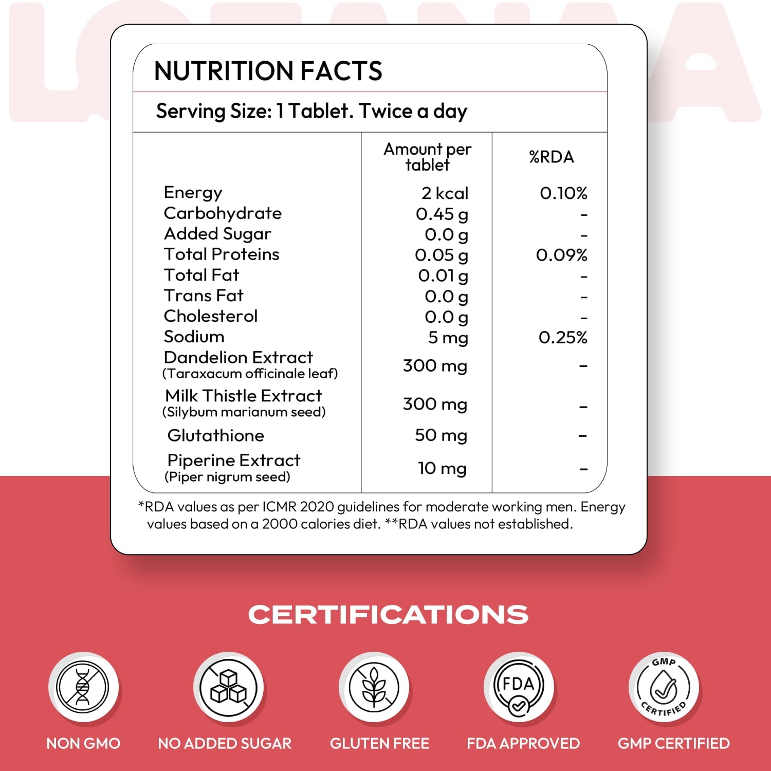 Liver Detox Tablets - Lozanaa
