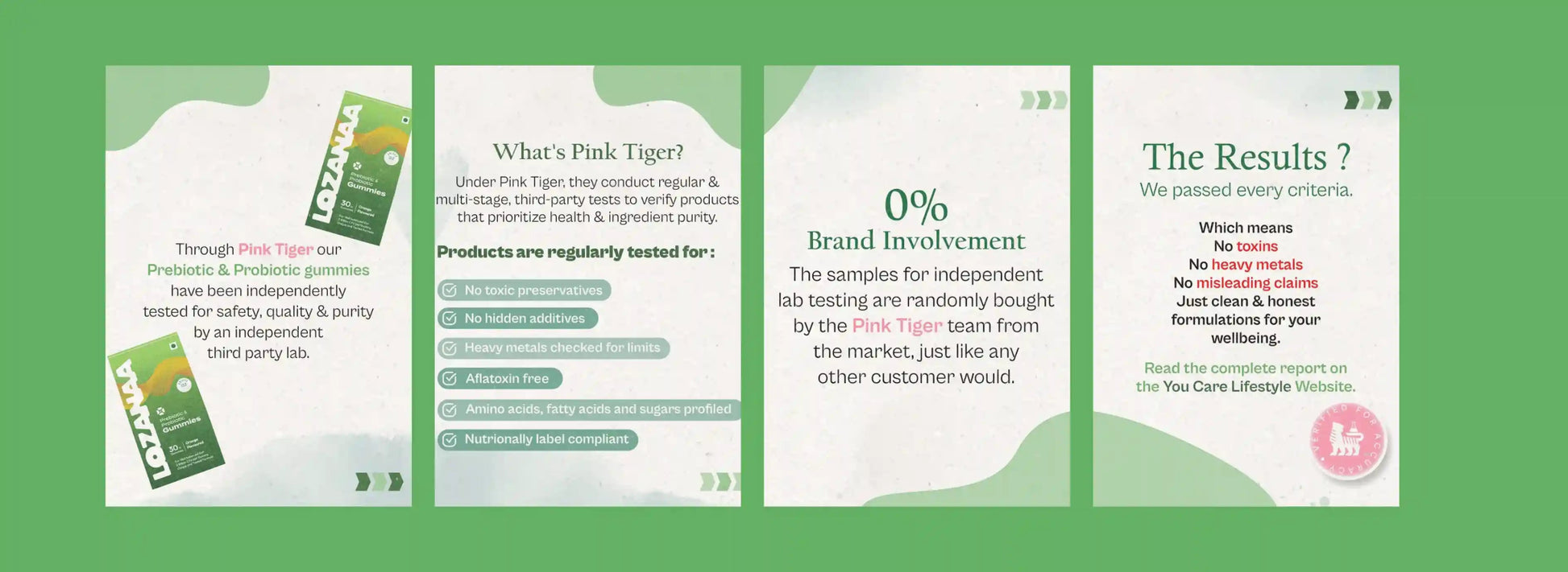 Lozanaa Gut - Reset Gummies | Digest Better. Feel Lighter | ₹100 Off on Every Order - Lozanaa