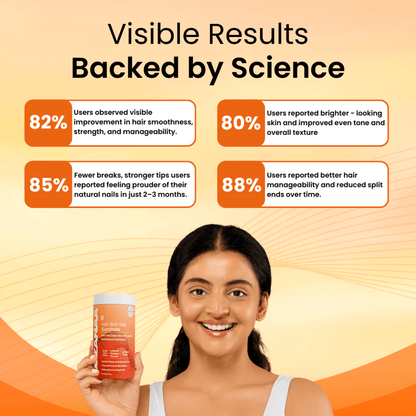 Lozanaa Hair Skin Nail Gummies (30 pieces) - Lozanaa