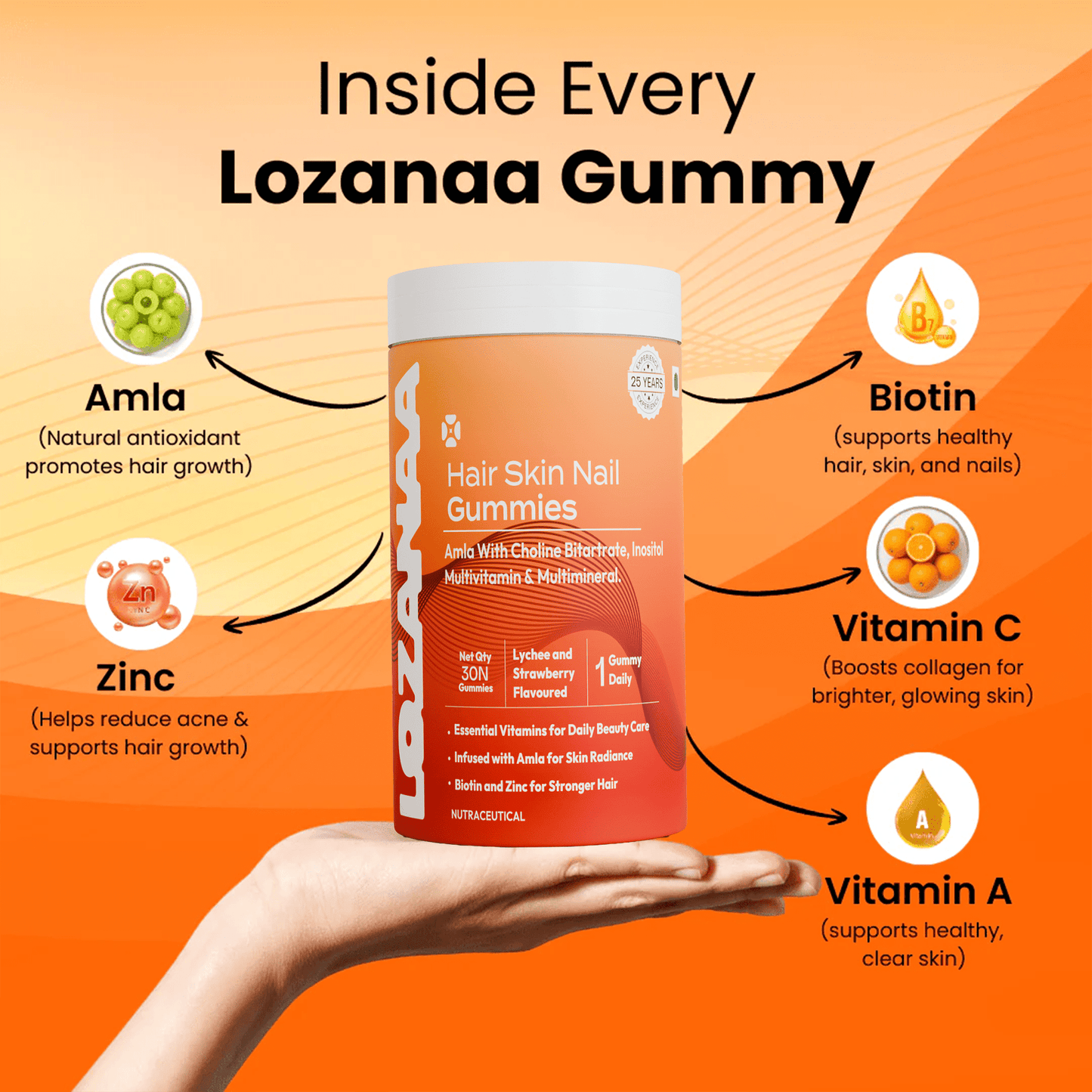 Lozanaa Hair Skin Nail Gummies (30 pieces) - Lozanaa