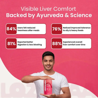 Lozanaa Liver Detox Tablet Comfort Ayurveda And Science