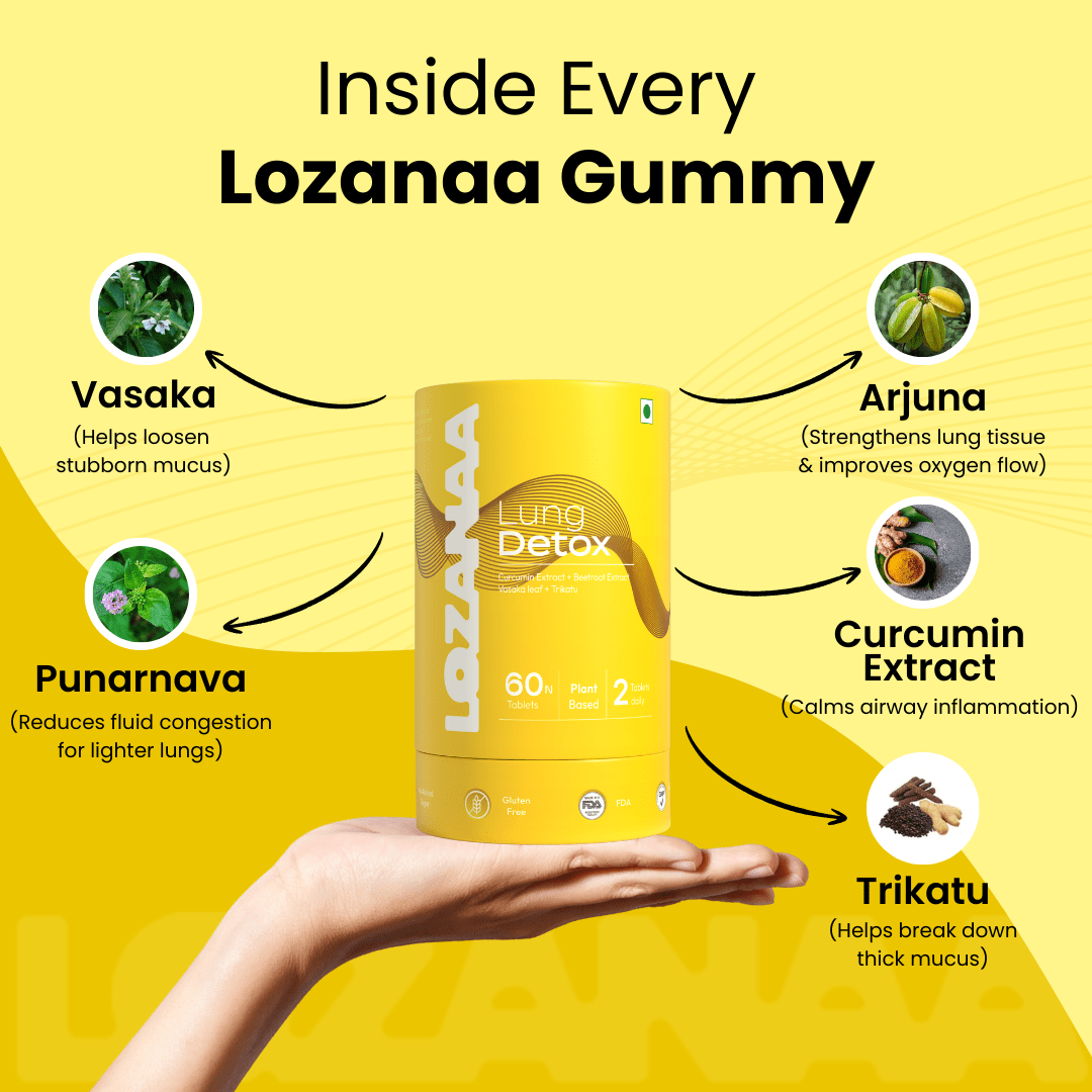 Lozanaa Lung Detox Tablet - Lozanaa