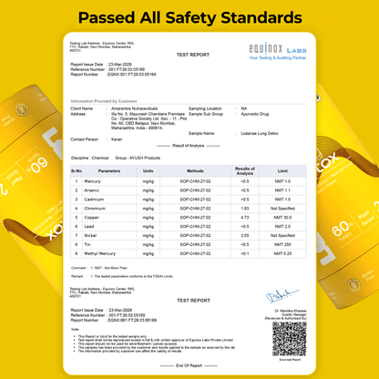 Lozanaa Lung Detox Tablet Passed All Safety Standards