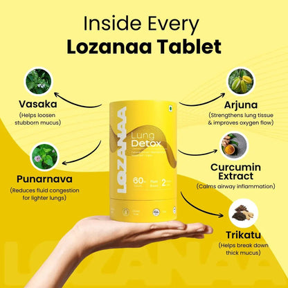 Lozanaa Lung Detox Tablet  Inside