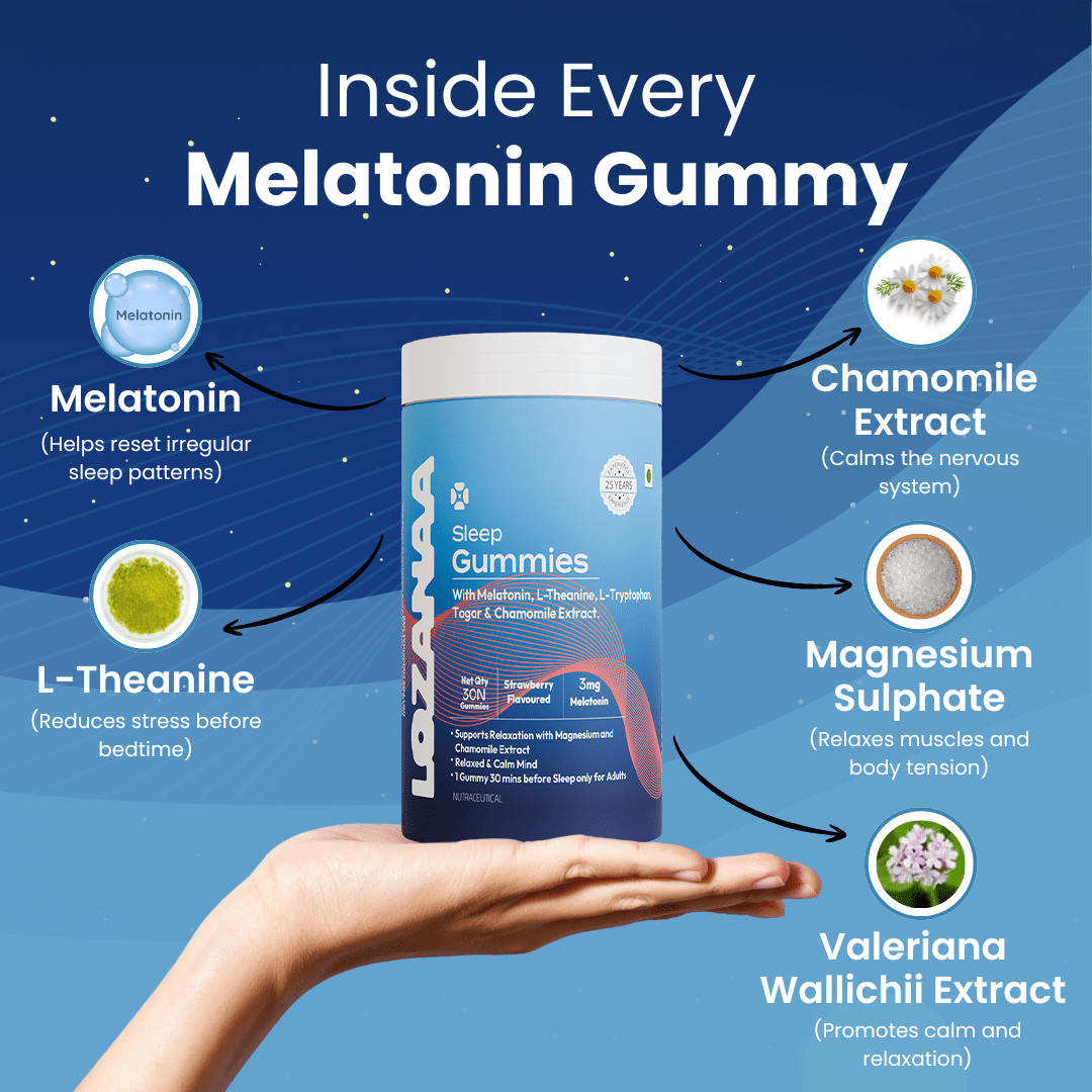 Lozanaa Melatonin Sleep Gummies - Lozanaa