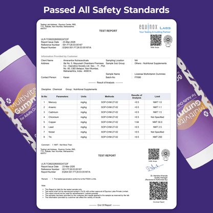 Lozanaa Multivitamin Gummies Passed All Safety Standards