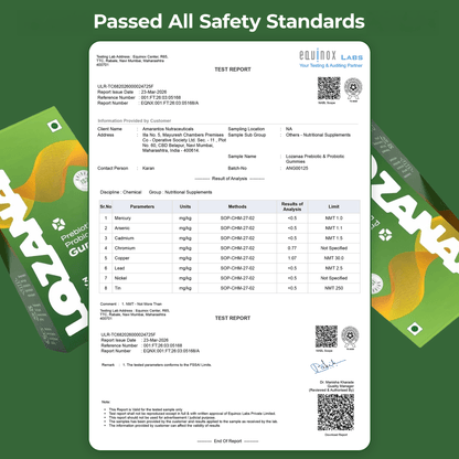 Lozanaa Prebiotic and Probiotic Gummies Passed All Safety Standards