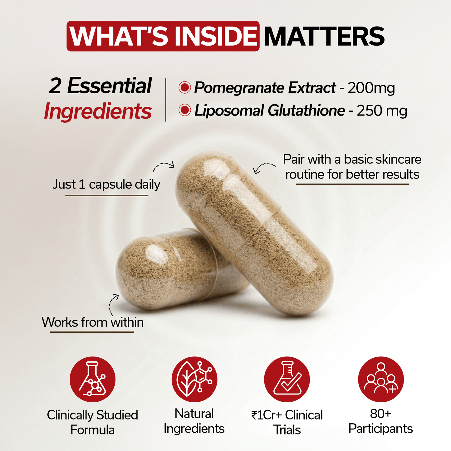 Lozanaa Stop Ageing Capsule - Lozanaa