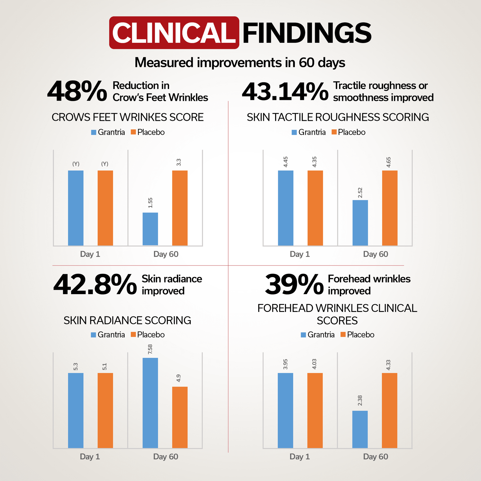 Lozanaa Stop Ageing Capsule - Lozanaa
