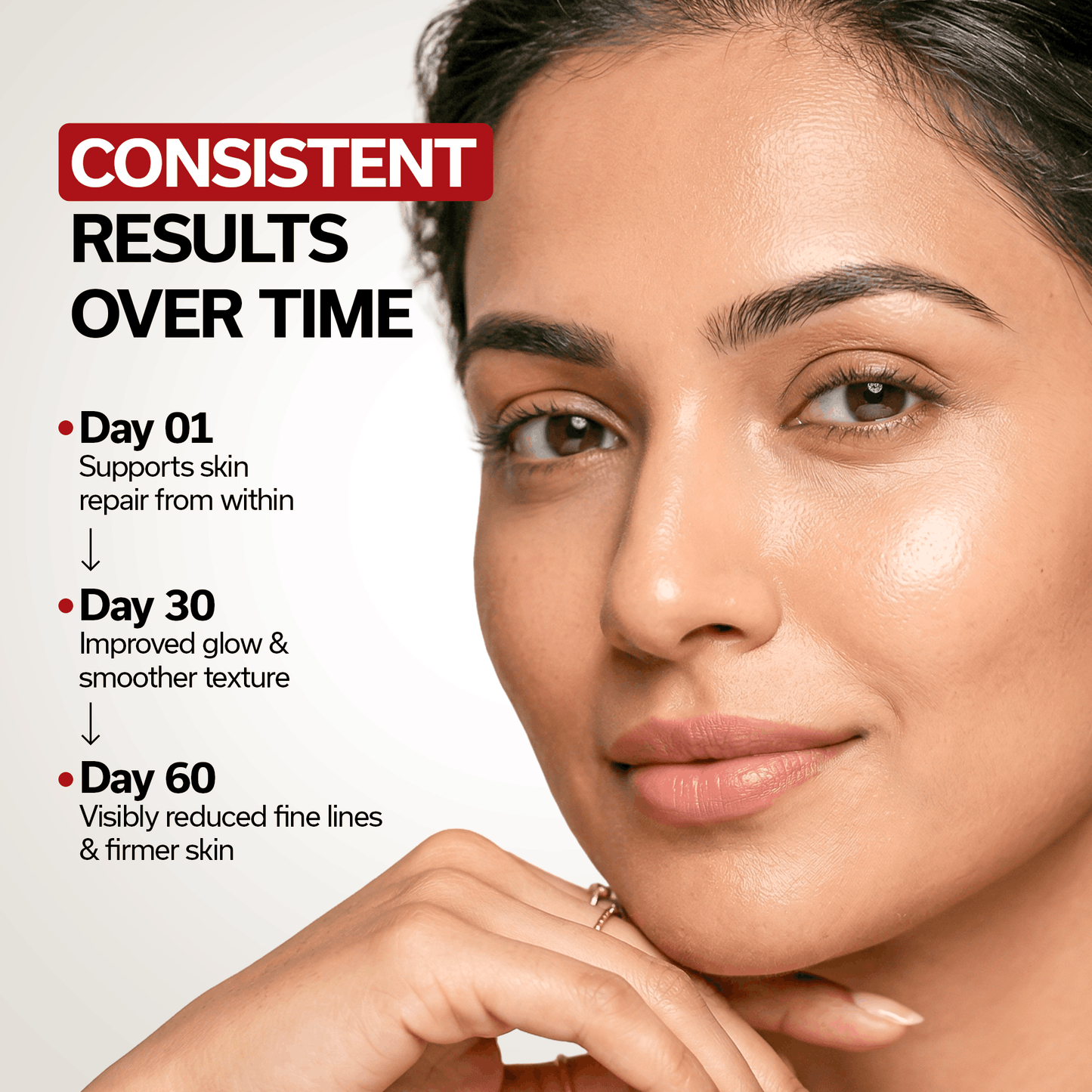 Lozanaa Stop Ageing Capsule - Lozanaa