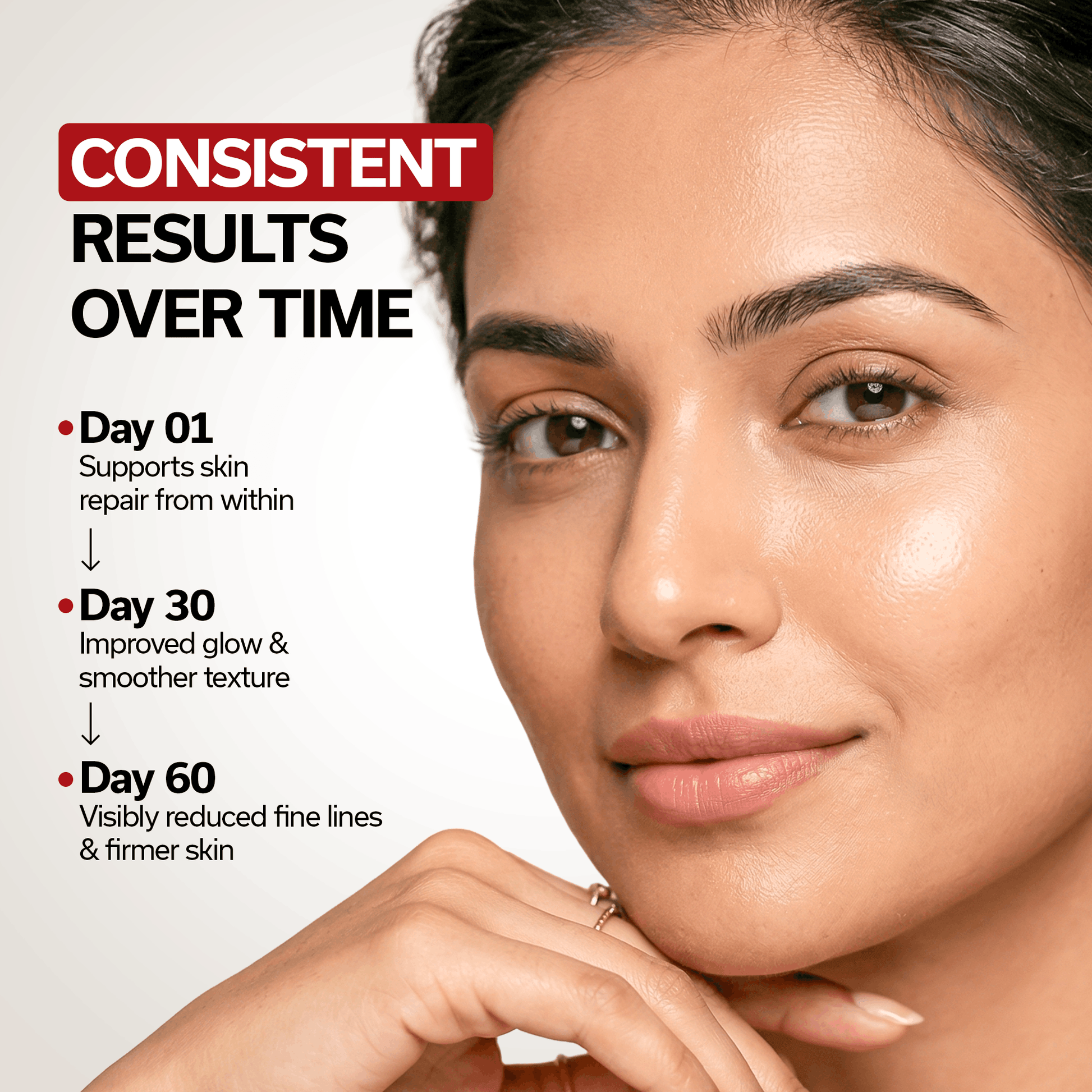 Lozanaa Stop Ageing Capsule - Lozanaa