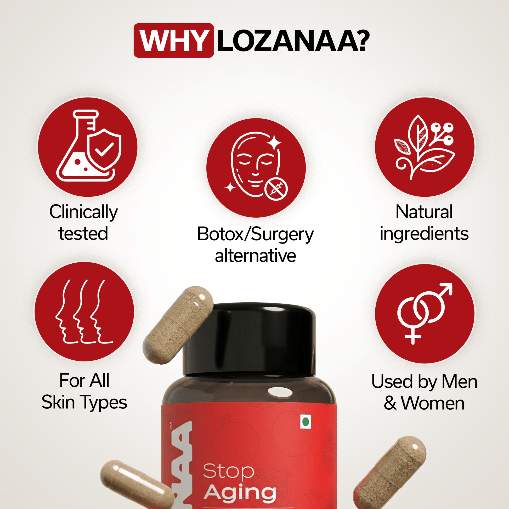 Lozanaa Stop Ageing Capsule - Lozanaa