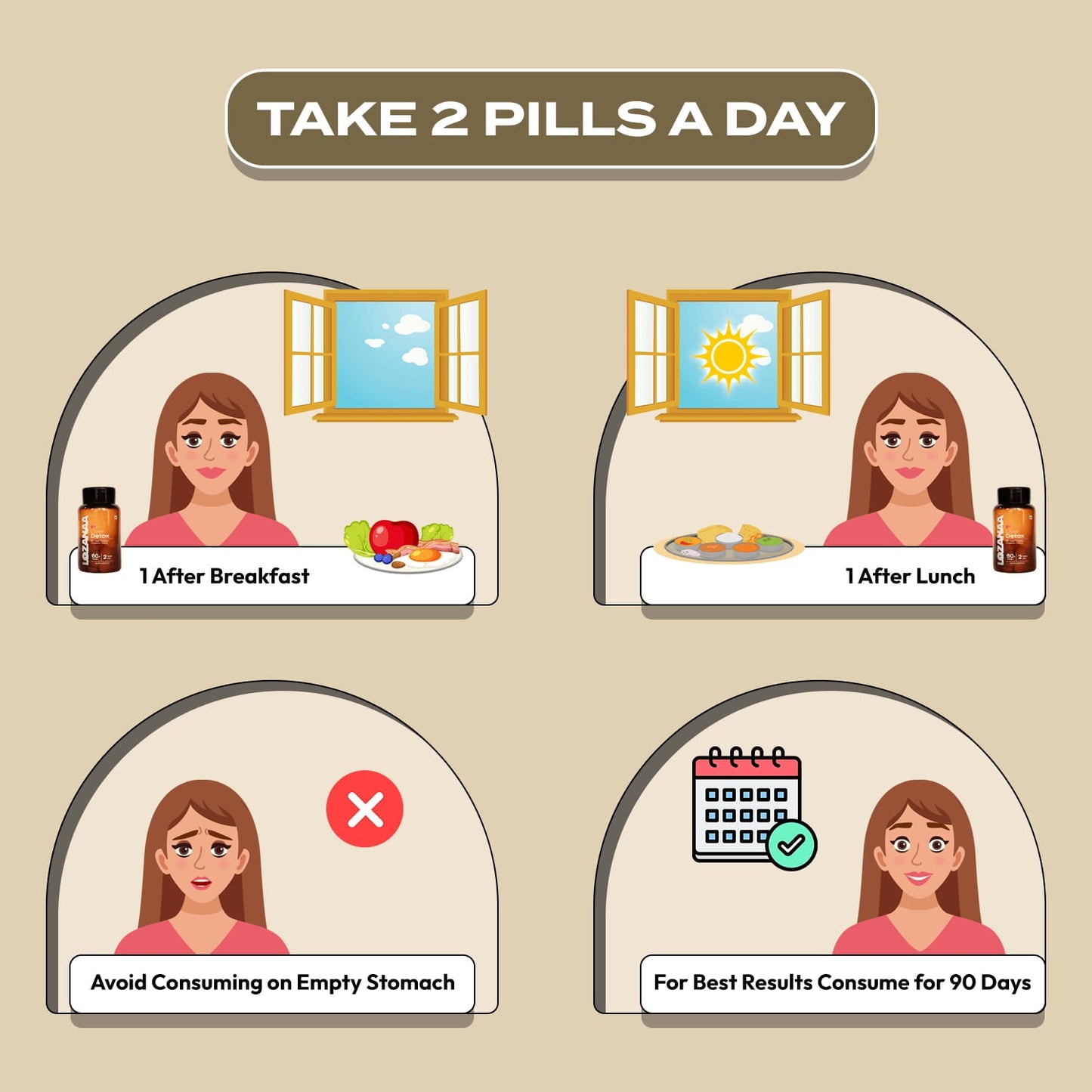 Lung Detox Tablets - Lozanaa
