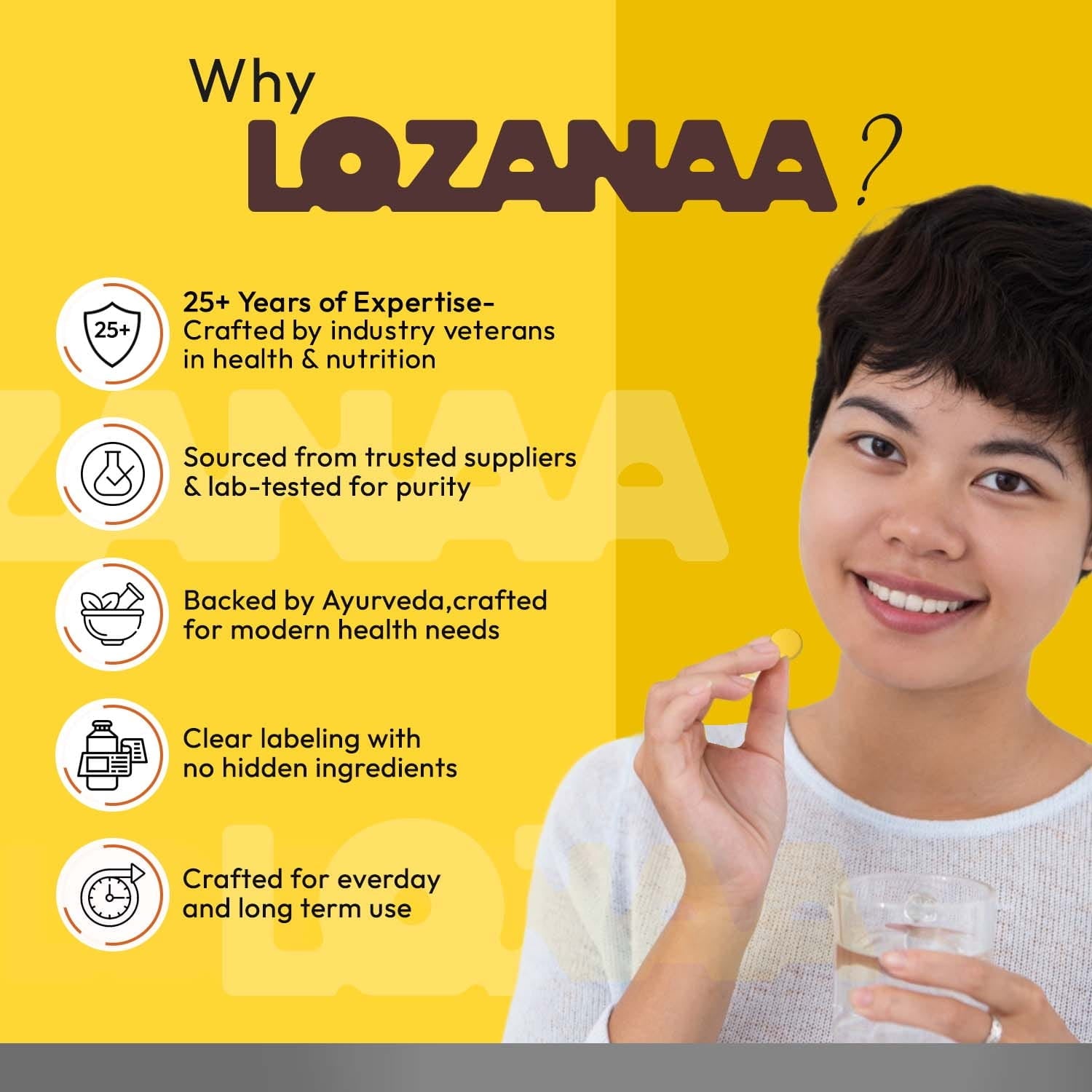 Lung Detox Tablets - Lozanaa