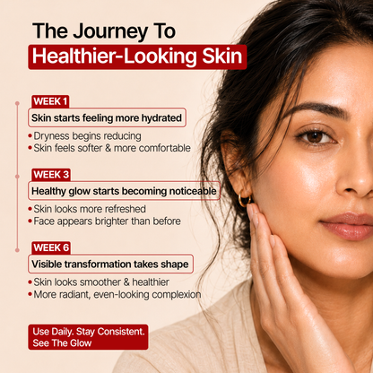The Lozanaa Anti-Aging Ritual (Inside + Outside Care)