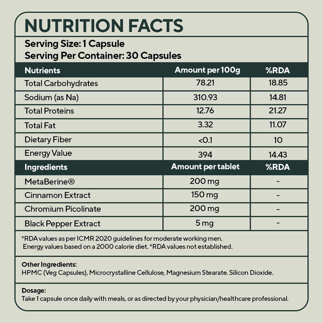 Lozanaa Smarter Berberine Capsules