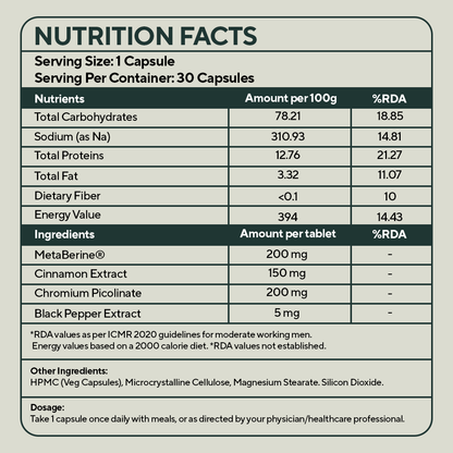 Lozanaa Smarter Berberine Capsules