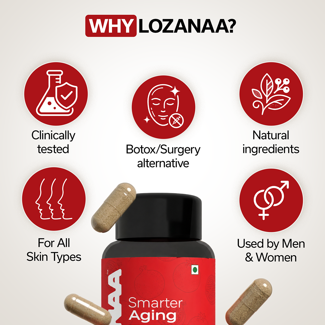 Lozanaa Smarter Aging Capsule