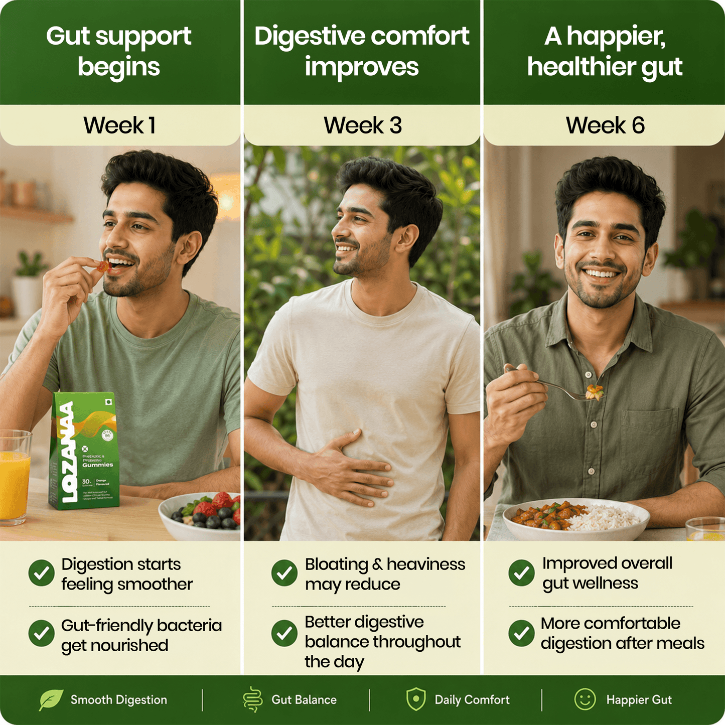 Lozanaa Prebiotic and Probiotic Gummies