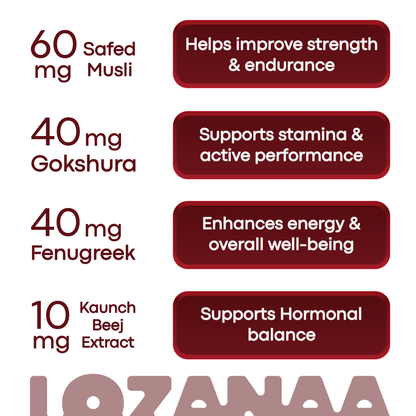 Shilajit Gummies | Performance Backed by Nature - Lozanaa