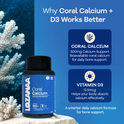 Lozanaa Coral Calcium 500mg + Vitamin D3 12.5mcg Tablets
